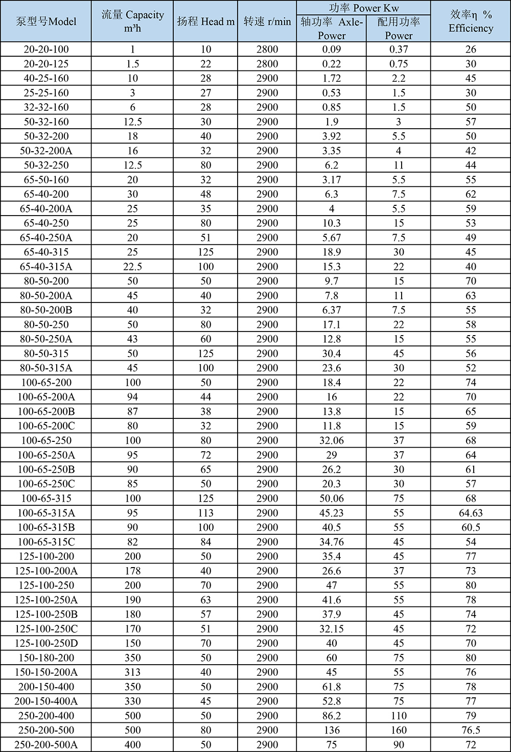 1660268701417736.jpg hot oil pump(1).jpg